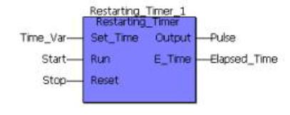 IEC-1131 - The First Universal Process Control Language