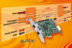 congatec announces APIX starter kit for control units