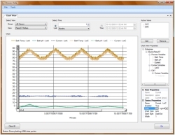 Catalyst PDC™ Context-aware Data Historian by Savigent Software