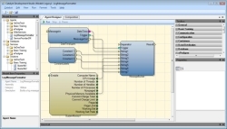Catalyst SDP™ System Development Platform by Savigent Software