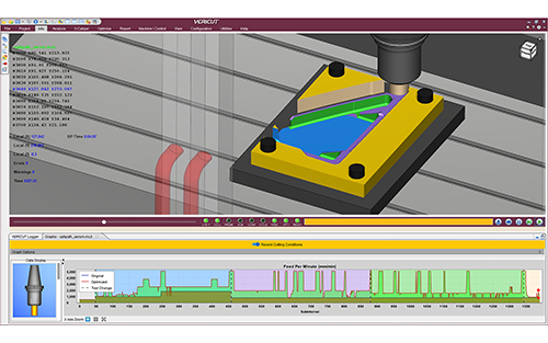 CGTech to Demonstrate VERICUT 9.2 at CMTS