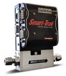 Sierra Instruments introduces Compod control module for mass flow meters