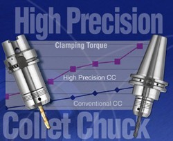 Command Tooling releases ER16 & ER32 Collet Chucks
