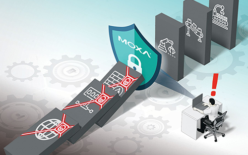 10 Ways to Enhance Security for Connected Legacy Systems
