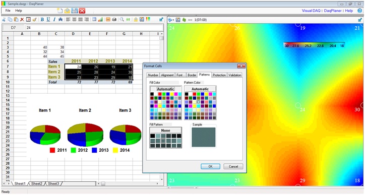 DaqPlaner - Data Acquisition (DAQ), Heat Maps