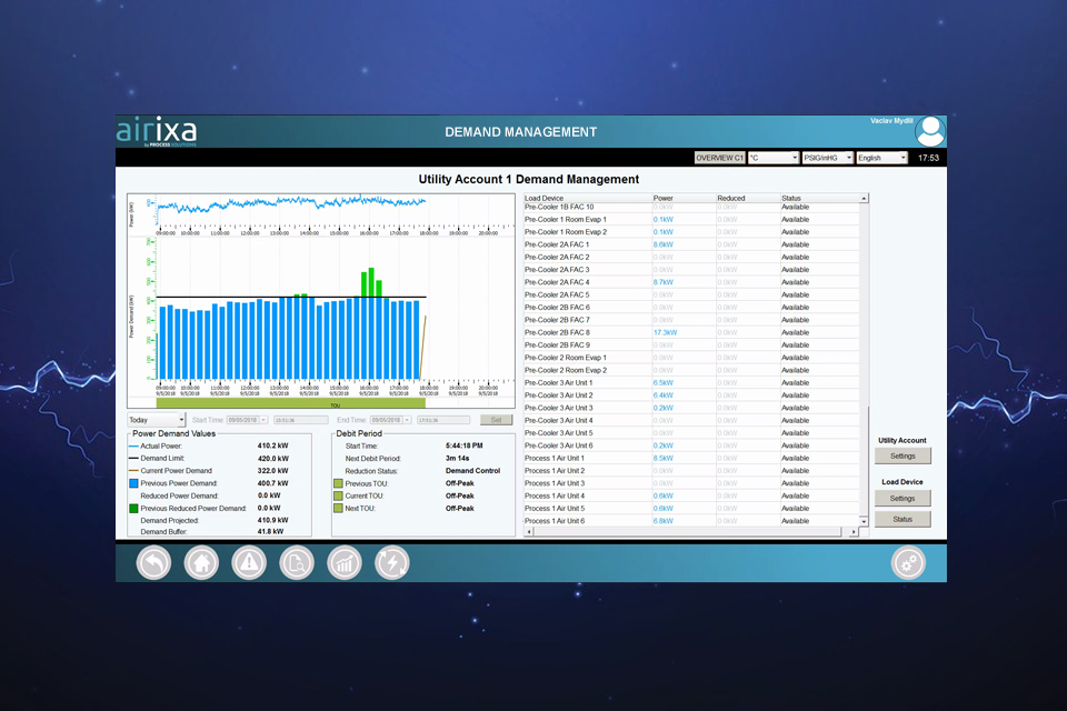 Process Solutions announces Airixa Energy and Demand Management features
