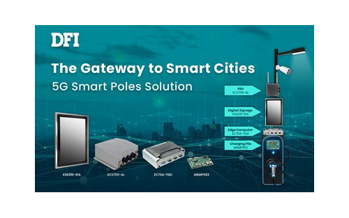 DFI Presents in-Vehicle T-Box with Cybersecurity Solution VC900-M8M