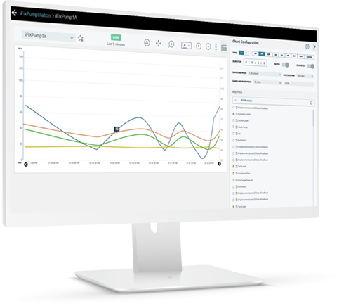GE Digital announces Proficy Historian 8.0 data collection solution