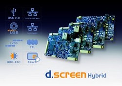 Display Solution releases d.screen Flat Panel Controller Board