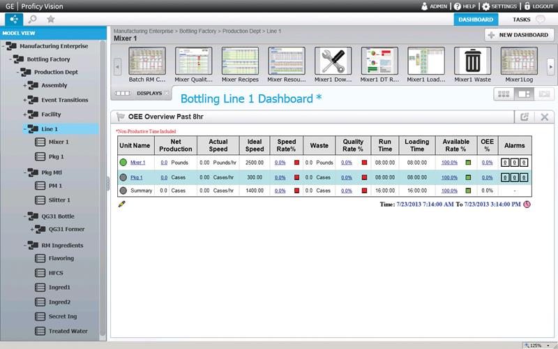 GE Intelligent Platforms announces Proficy OEE software