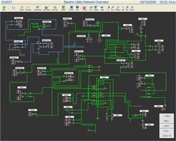 GE enhances Proficy Process System
