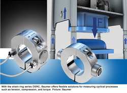 Baumer releases DSRC strain ring series