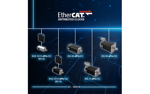 Dunkermotoren Presents EtherCAT with Distributed Clocks