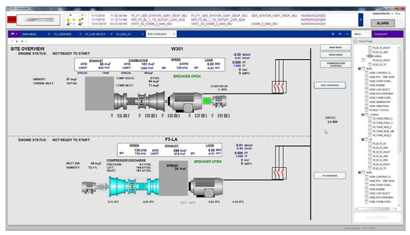 Site overview screen showing Westinghouse W301 and GE Frame 5LA status.