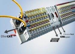 Beckhoff EtherCAT Terminals work with Profibus, DeviceNet and CANopen