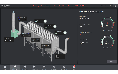 Emerson Dust Collector Monitoring and Control Solution Enhances Performance and Environmental Protection