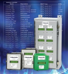 E-Mon announces D-Mon Smart Meters