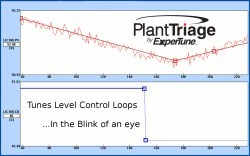 ExperTune adds Non-Steady-State Tuning to Level Control