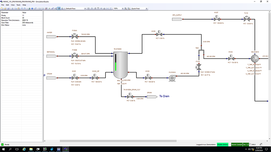 Figure 2:&nbsp;Simulation software allows users to quickly develop high-fidelity simulations using configurable dynamic models of process unit operations.