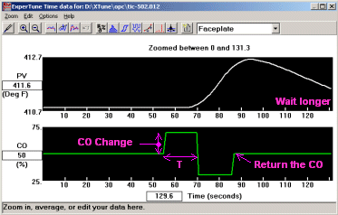 FastTestSteps3.gif