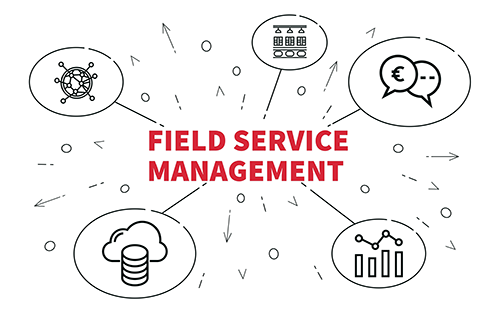 How OEMs and Others Can Evaluate Field Service Management Technology