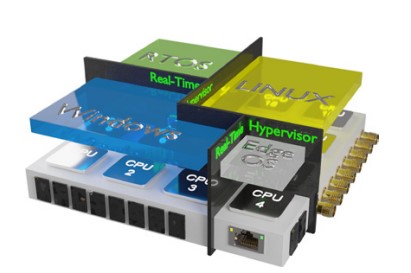Figure 4: Server consolidation at the industrial 5G edge: Up  to 20 cores can host a  variety of 5G NVF and industrial real-time applications.