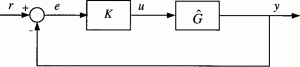 An effective frequency domain approach to tuning non-PID controllers for high performance