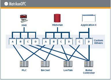 figure1.bmp