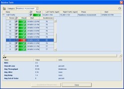 Fluke enhances NetAlly VoIP assessment software