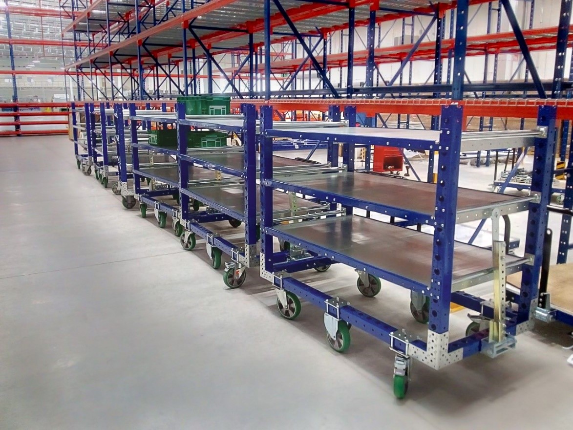 Improved Productivity Drives Fork Truck Free Initiatives