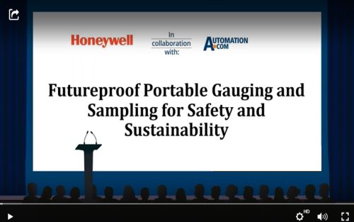 Futureproof Portable Gauging and Sampling