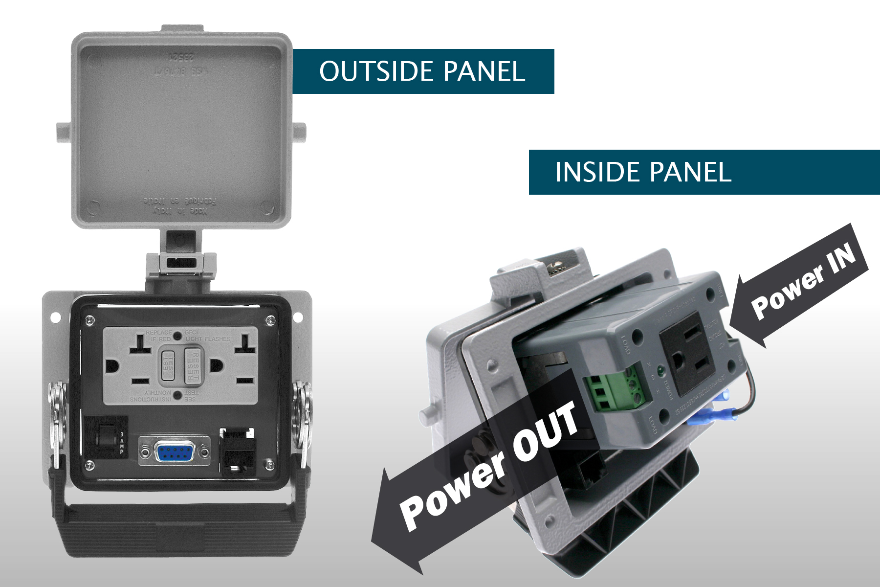 Mencom introduces Inside-Outlet GFCI Power Port for Pane Interface Connectors