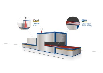 Raytek releases GS150 linescanner for glass tempering