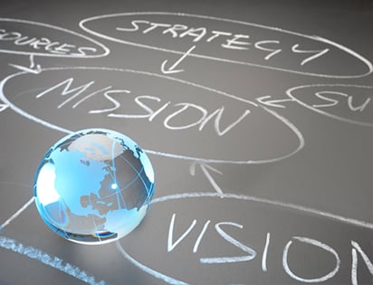 Setting the Future Direction for ISA at Executive Summit 2014