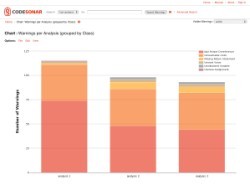 GrammaTech enhances CodeSonar Static-Analysis debugger