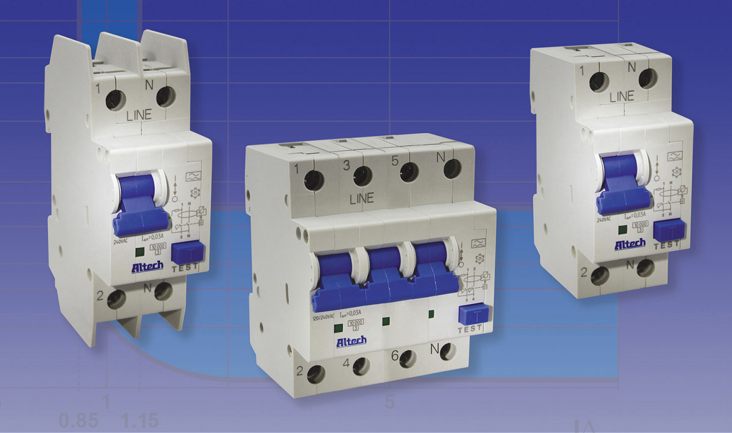 Altech introduces UL Ground Fault Equipment Protection