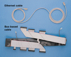 Why Ethernet is Your Best Connection
