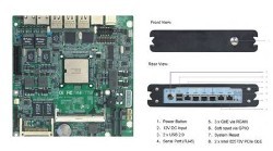 HABEY announces BIS-7750 embedded network appliance