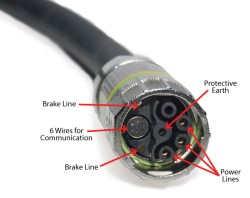 Heidenhain releases HMC 6 Single-Cable Solution For Servos