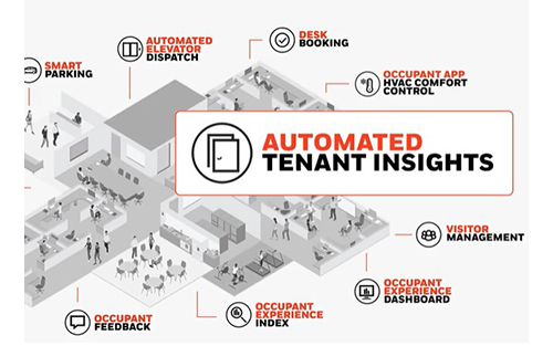 Honeywell Helps Building Owners and Employers Reinvent the Post-pandemic Office Environment