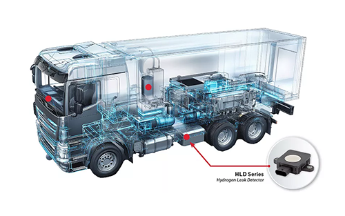 Honeywell Brings Greater Safety to the Global Hydrogen Economy With New Leak Detection Sensor