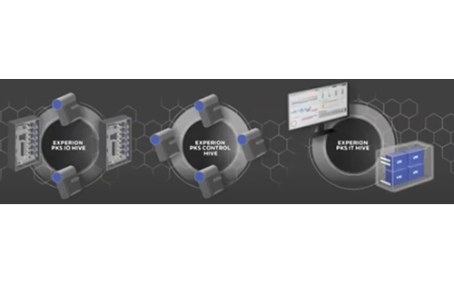 Honeywell Teams with Igel to Deploy Advanced Virtualization and Process Automation