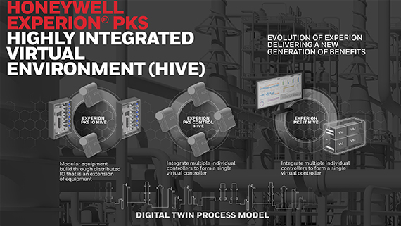 Honeywell introduces Experion PKS Highly Integrated Virtual Environment (HIVE)