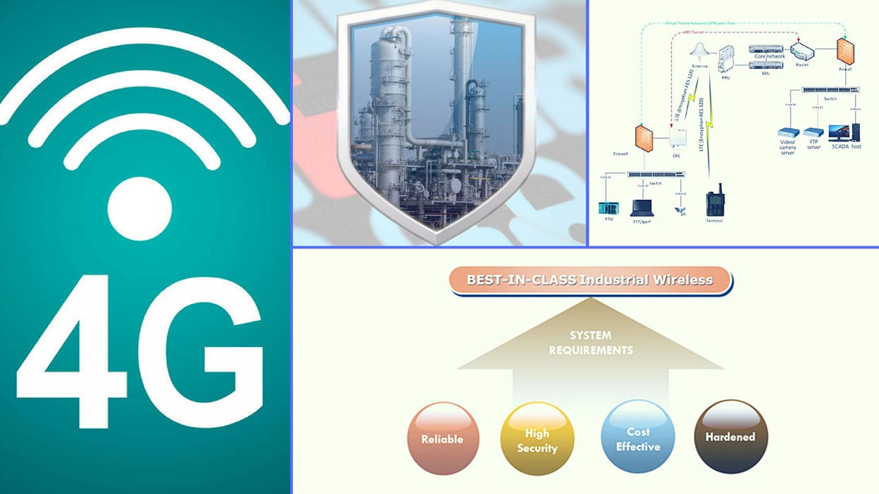 4G LTE Wireless Technology to Secure IACS