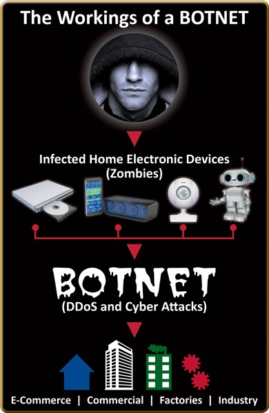 Vigilante Cyber-Justice in the Wild, Wild IoT