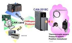 ICP DAS Introduces CAN-2018C Thermocouple Input module