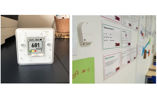An Emerging Market for CO2 Gas Sensors to Assess COVID-19 Transmission Risk