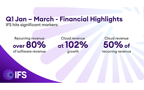 IFS Hits Significant Q1 Markers with Recurring Revenue Over 80% of Software Revenue and More