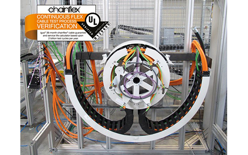 igus Is World's First Manufacturer to Get UL Approval for Halogen-free TPE Cables