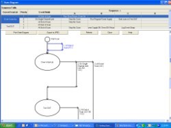 Agilent Technologies introduces oscilloscope-based DDR2 compliance test application